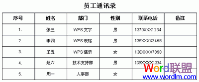 WPS�����������ת�����߼��ɶ���